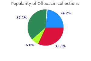order discount ofloxacin