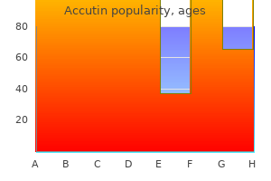 generic accutin 40 mg amex