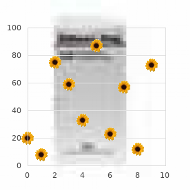 Chromosome 9 Ring
