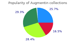 buy generic augmentin 1000 mg line