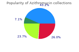 discount azithromycin american express