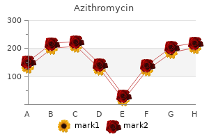 purchase cheapest azithromycin and azithromycin