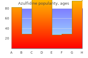 purchase 500mg azulfidine