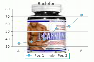 buy 25 mg baclofen free shipping