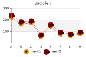 purchase generic baclofen pills