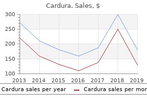 cheap 2 mg cardura