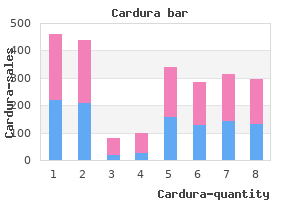 buy discount cardura