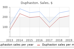 buy duphaston amex