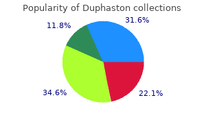 cheap duphaston 10mg amex
