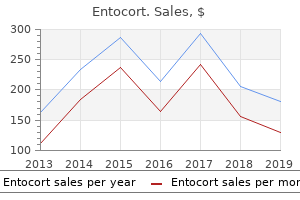 generic 200 mcg entocort mastercard
