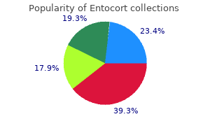 order entocort american express