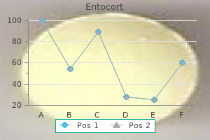 discount entocort 200 mcg