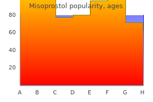 discount misoprostol 100 mcg with visa