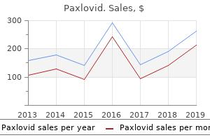 purchase paxlovid australia