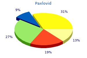 cheap paxlovid 200mg without a prescription