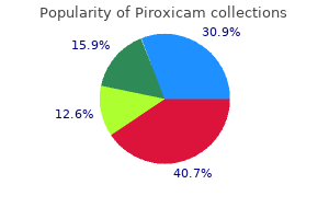 order piroxicam 20mg without prescription