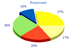 buy cheap piroxicam on-line