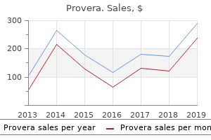buy provera 5 mg low cost