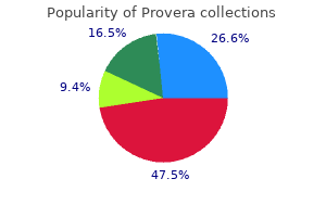 buy generic provera 5mg on-line