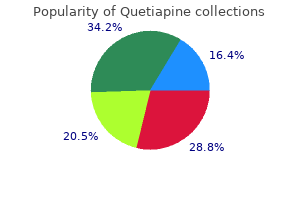 cheap quetiapine 50mg mastercard