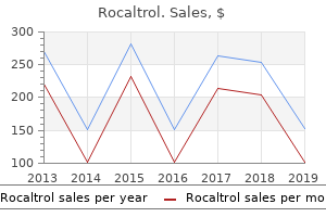 purchase 0.25mcg rocaltrol with mastercard