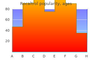purchase rocaltrol 0.25mcg visa