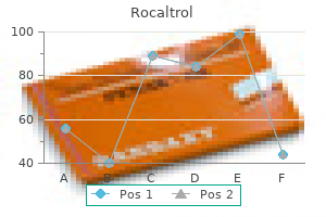 rocaltrol 0.25 mcg visa