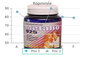 cheap ropinirole online visa