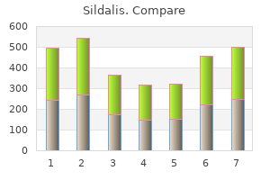 buy sildalis 120mg fast delivery
