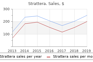 discount strattera 40mg with amex