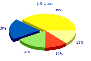 generic 500 mg ultrabac free shipping