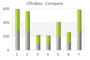order ultrabac 500 mg with amex
