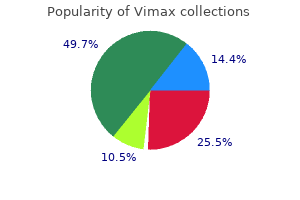 cheap vimax 30caps without prescription