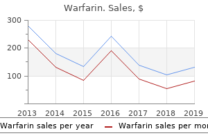 buy warfarin 2mg online