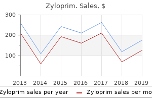 generic 100mg zyloprim