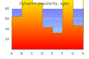 300mg zyloprim overnight delivery