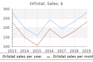 discount orlistat 120 mg with mastercard