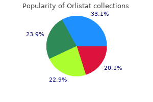 order orlistat canada