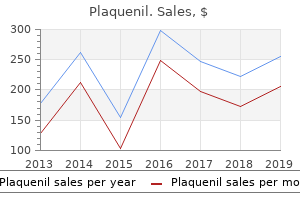 best order plaquenil