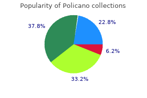 cheap policano 40 mg on line