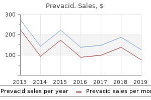 buy cheap prevacid on line