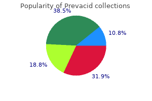 buy 15mg prevacid amex