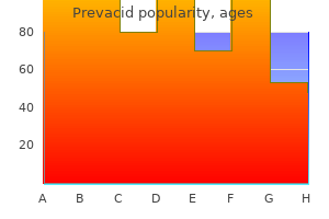 cheap prevacid 15 mg on line