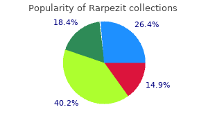 order 250mg rarpezit with amex