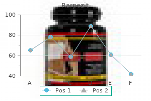 order rarpezit with a visa