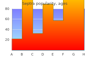 septra 480mg on line
