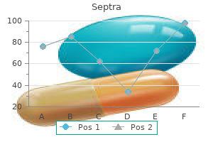 purchase on line septra