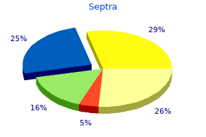 order septra 480mg mastercard