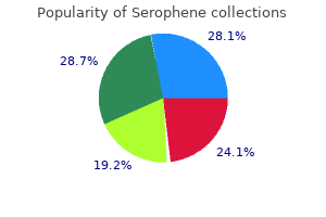 purchase generic serophene on-line