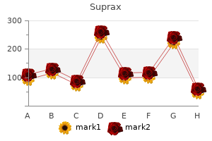 purchase suprax 200mg fast delivery